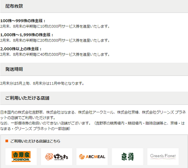 家族で使える「外食系株主優待」　マックは年間約1万円分の無料券、サンマルク系列は1年間20％割引などオススメ5社。