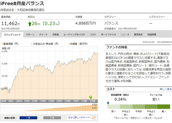 貯蓄の第一歩は「節約」ではない。貯蓄額を決める前に考える3ステップでお金を上手に貯めましょう。