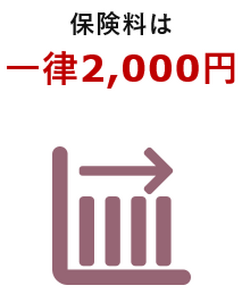 TVCM放送中の楽天生命の保険「スーパー2000」って「県民共済」とどっちがお得？　デメリットも紹介