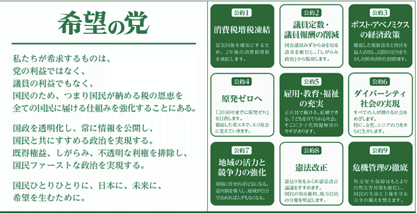 若者は選挙に行かないと、年間で「13万5000円」損をする。