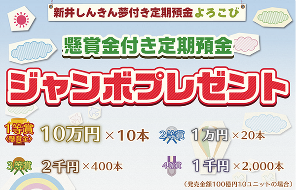 ただ預金するだけではもったいない　地方銀行や信用金庫などが販売する「宝くじや特産品」などのプレゼントが付いた「定期預金」が人気です