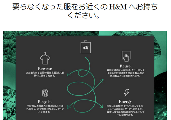 不要になった衣服をリサイクルに出して「クーポン」をもらおう　～循環型社会を目指して～