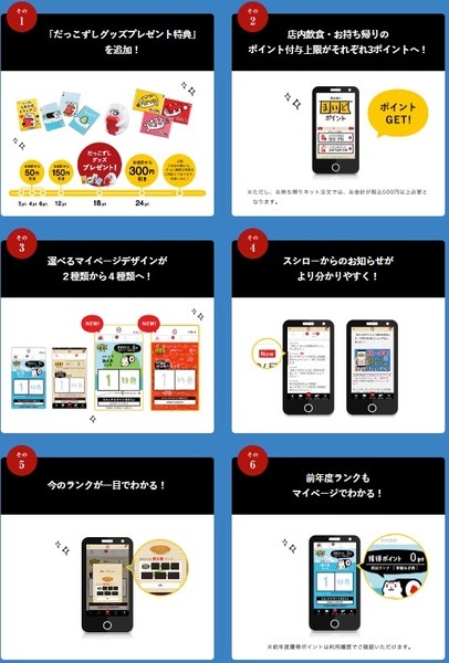 飲食店の公式アプリを使うと、財布はスッキリ、特典いっぱい。よく行くお店のアプリがあるかチェックしてみよう。