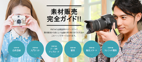 趣味で撮った写真で、お小遣い稼ぎができる「フォトストックサイト」　代表的なサイトを4つ紹介。