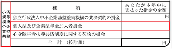 年末調整で「iDeCo等上乗せ年金の掛金・保険料」はどこに書けばいいの？