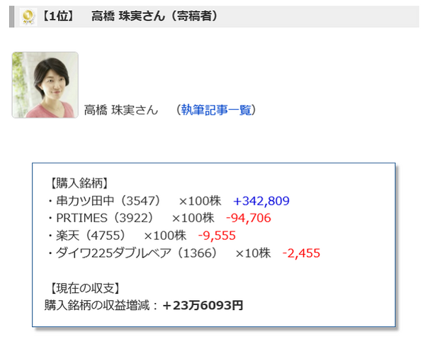 【マネ達主催「第2回投資バトル」を終えて】勝利のカギとなった「串カツ田中」を選んだ裏話