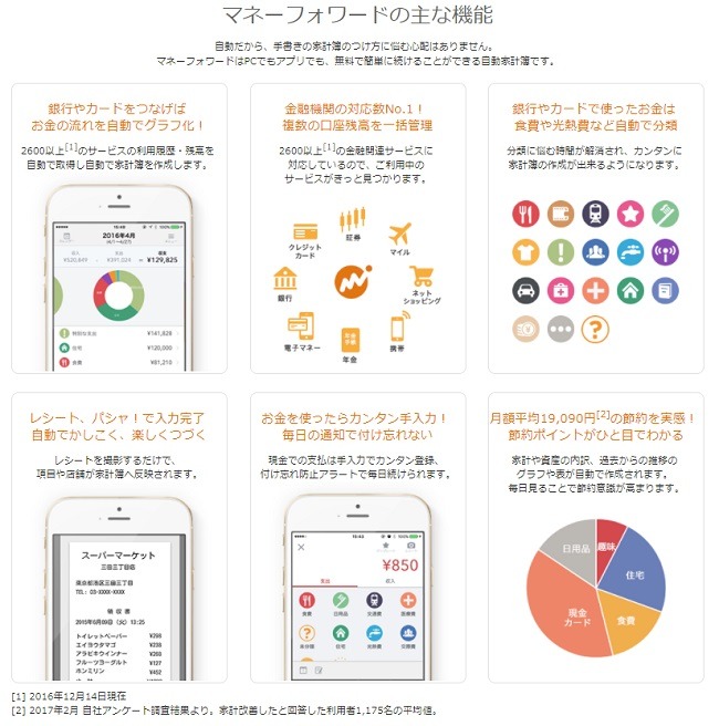 家計簿三日坊主の悩みは「家計簿アプリ」が解決。あなたにあったアプリはどれ？　タイプ別で紹介します。