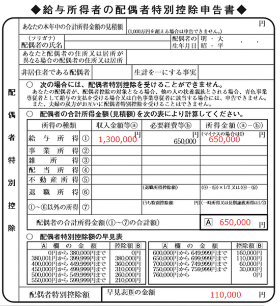 【年末調整】平成30年に向け配偶者控除の活用者でもおさえたい「配偶者特別控除申告書」