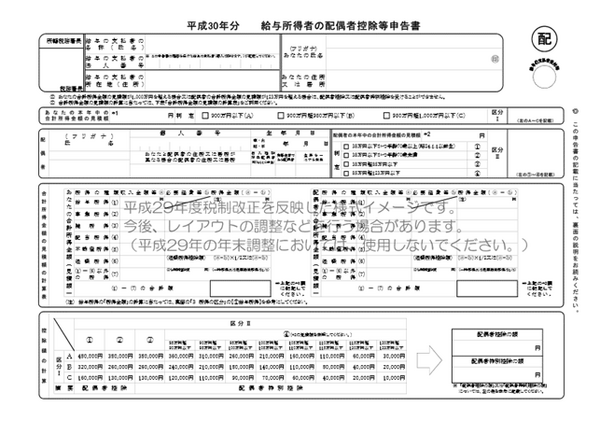 【年末調整】平成30年に向け配偶者控除の活用者でもおさえたい「配偶者特別控除申告書」