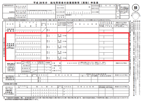 【年末調整をおさらい】当てはまる控除を見れば、書類記載方法や添付資料などの情報がまるわかり。