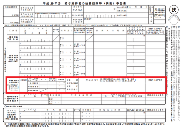 【年末調整をおさらい】当てはまる控除を見れば、書類記載方法や添付資料などの情報がまるわかり。