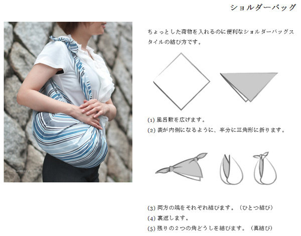 進化した「風呂敷」は布1枚で「超撥水・風よけ・エプロン・パッキング」にまで使えるエコ商品でした