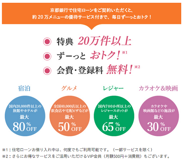 うれしい「特典付き住宅ローン」を7つ紹介　ガンと診断されたら残金0円、ホテルが80％OFFなど