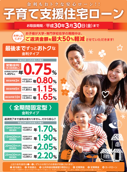 うれしい「特典付き住宅ローン」を7つ紹介　ガンと診断されたら残金0円、ホテルが80％OFFなど
