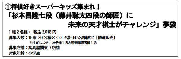 【2018年福袋】「松屋銀座」と「高島屋」の斬新で個性的なラインナップ