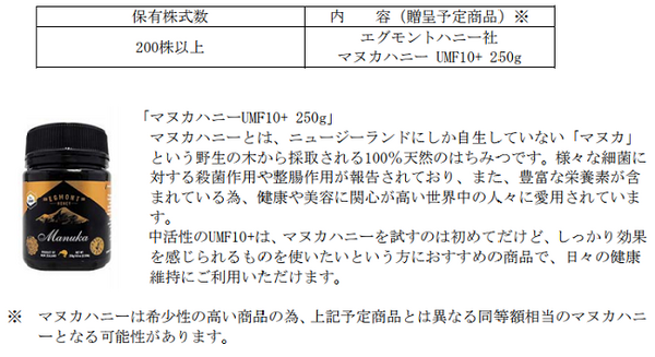 株主優待の新設（2017年10月発表）　最低購入金額12万ちょっとで「配当+優待利回り＝約4％」など、筆者おススメの4社を紹介。