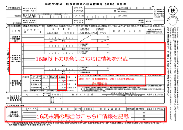 年末調整で申告できる障害者控除　本人以外障害者でも申請できる