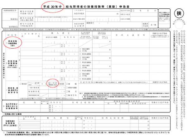 配偶者控除等の見直しで「働く妻の壁」はなくなったか？　年末調整で提出する申告書の様式変更と合わせて考えてみる