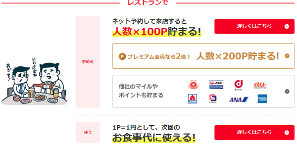 【忘年会・新年会】幹事になったらラッキー　「ぐるなびポイント」でがっつりポイントを貯めよう。