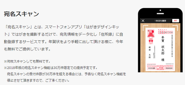 そろそろ年賀状作りましょう　「投函まで全てお任せ」できる郵便局の無料サイト「はがきデザインキット」の魅力をお伝えします