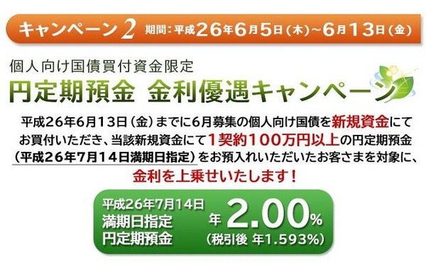 2014夏のボーナス　お得な預け先はココ！銀行の高金利ランキングまとめ