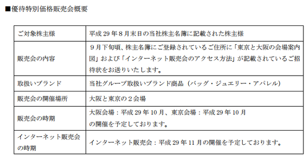 70％オフも続々、割引率の高い「株主限定」セールへ行こう！　お得に買い物ができる「優待セール」のある銘柄3選