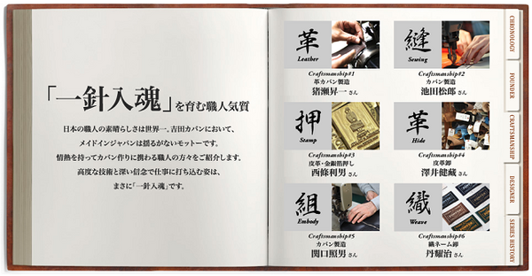 「MADE IN JAPAN」は節約の原点　劣化も味、修理をしながら長く使うことができるモノを紹介します。