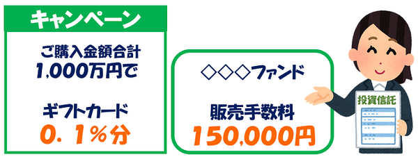 知らず知らずに判断を誘導されている！　「金融商品」選びで気をつけたい5つの心理効果