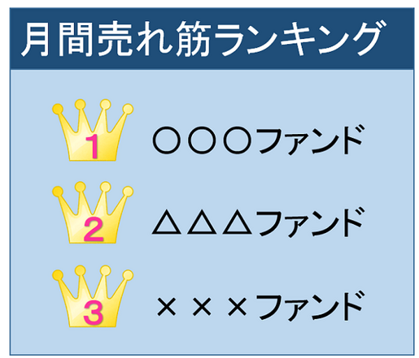 知らず知らずに判断を誘導されている！　「金融商品」選びで気をつけたい5つの心理効果