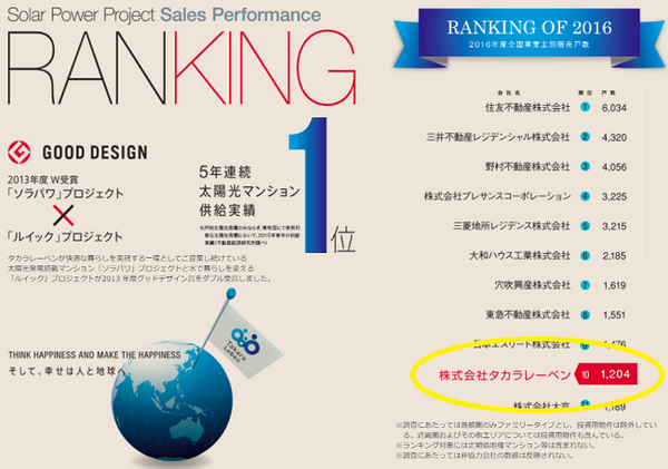 3月決算「高配当＆優待」がお得な厳選2社（必要投資金額5万円と20万円）を紹介します