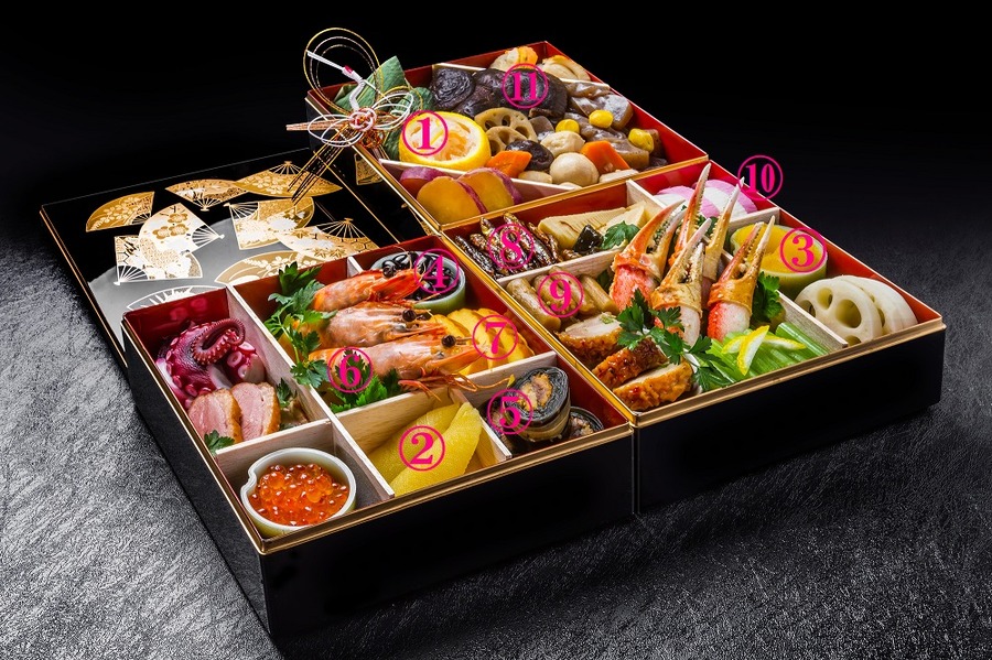 【おせちリメイク】捨てる前にリメイクメニューをチェック！　11種類の食材別レシピを教えます。