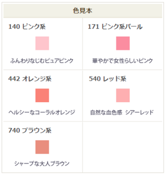 プチプラコスメ「ちふれ」を大解剖　おすすめアイテム7種類も紹介