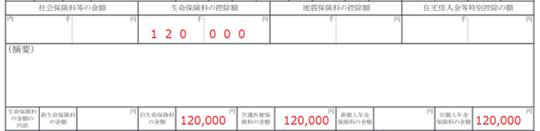 源泉徴収票から見る確定申告したほうがいいケース、しないほうがいいケース