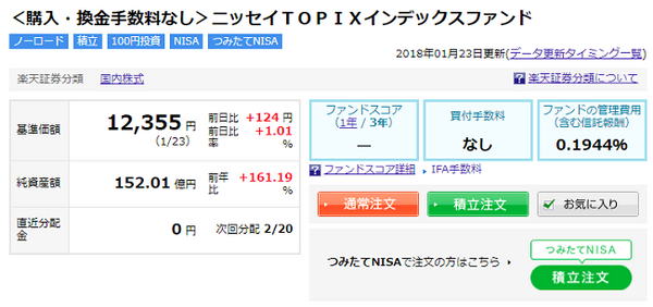インデックス投信積立は、より低コストになって「投資をしたいけれど忙しい人」に断然おススメ