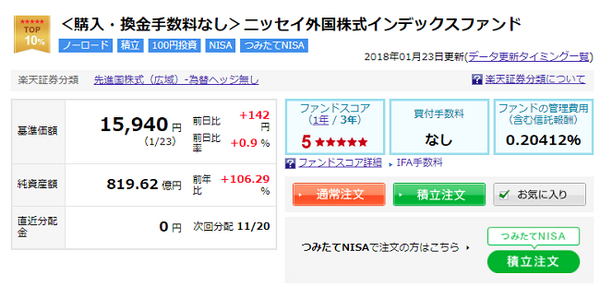 インデックス投信積立は、より低コストになって「投資をしたいけれど忙しい人」に断然おススメ