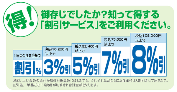 家族全員のモノが激安で一気に購入できる　激安通販サイト「ヒラキ」の上手な活用法