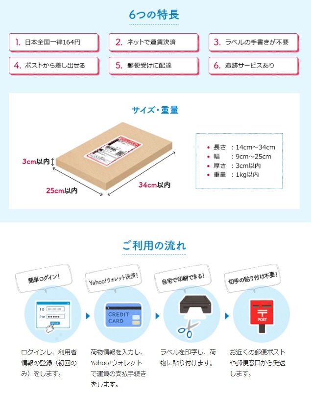 【古本が高く売れるメルカリ カウル】送料に悩むあなたへ　サイズ別でお得な配送方法や、注意点をガッツリ答えます。