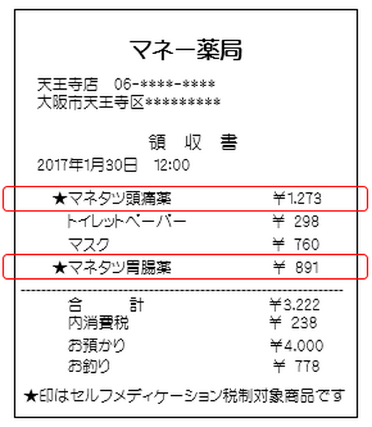 「YES」「NO」でわかる。セルフメディケーション税制が利用できる？　医療費控除とどちらがお得？