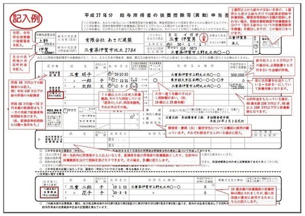 サラリーマン・OLでもできる節税対策「扶養控除」を解説します　知らないで損してる人も多数