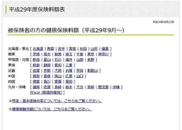 【読者の質問に回答】扶養の範囲内でいくらまで働けるんですか？