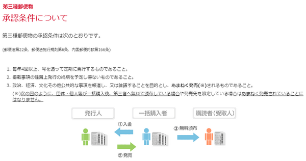 【メルカリ】「送料」を安く抑えたい　品物を送るときの上手な配送方法について