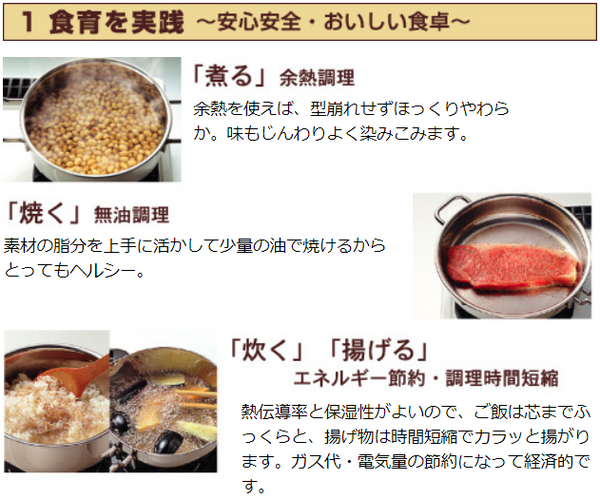 強火でガンガン vs 弱火でトロトロ　光熱費を節約できるのはどっち？　光熱費節約調理法とおススメお鍋を紹介します。
