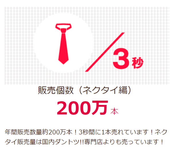 ダイソーの「100円ネクタイ」は3秒に1本売れている　なかでもおススメはこれ