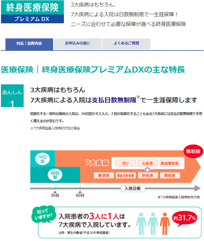 入院保険は60日型で足りるのか？　35歳男性が月2,042円で、7大疾患まで入院日数無制限となる保険。