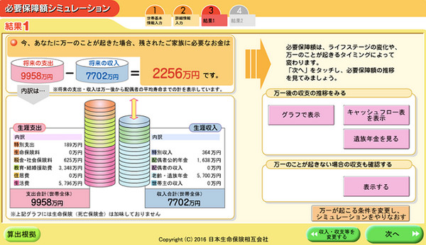 我が家にはいくらの保障が必要？　必要保障額が簡単に自分でシミュレーションできるサイト2つご紹介