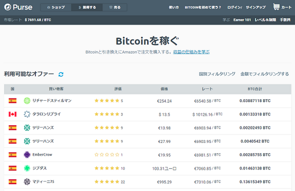 ビットコインが欲しいけど家族にはバレたくない！　そんな時にできる2つの対策とは