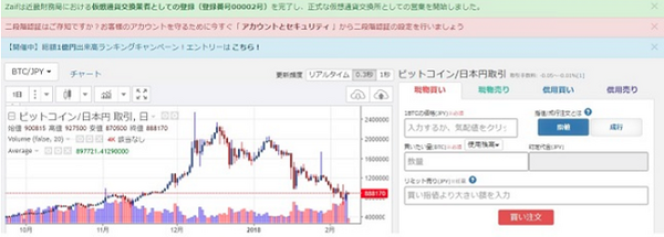 共働き家庭でもできる「放りっぱなし」資産運用の結果報告（6） 2018年2月編