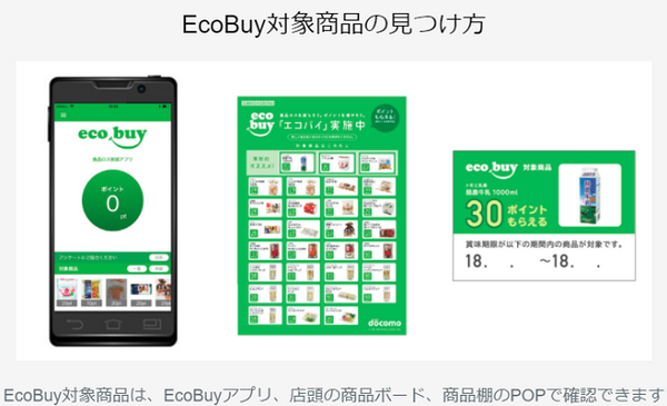 【限定取り組み中】スマホで撮影、申請してdポイントをためる「Eco Buy」　食品ロスを減らす仕組みを紹介します。