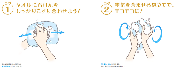 コスパよし、保湿力あり、肌にやさしい石けんに大注目。おススメ石けんをがっつり紹介します。