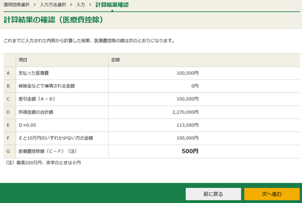 配当・譲渡所得を申告するにあたって考慮すべき「所得制限」